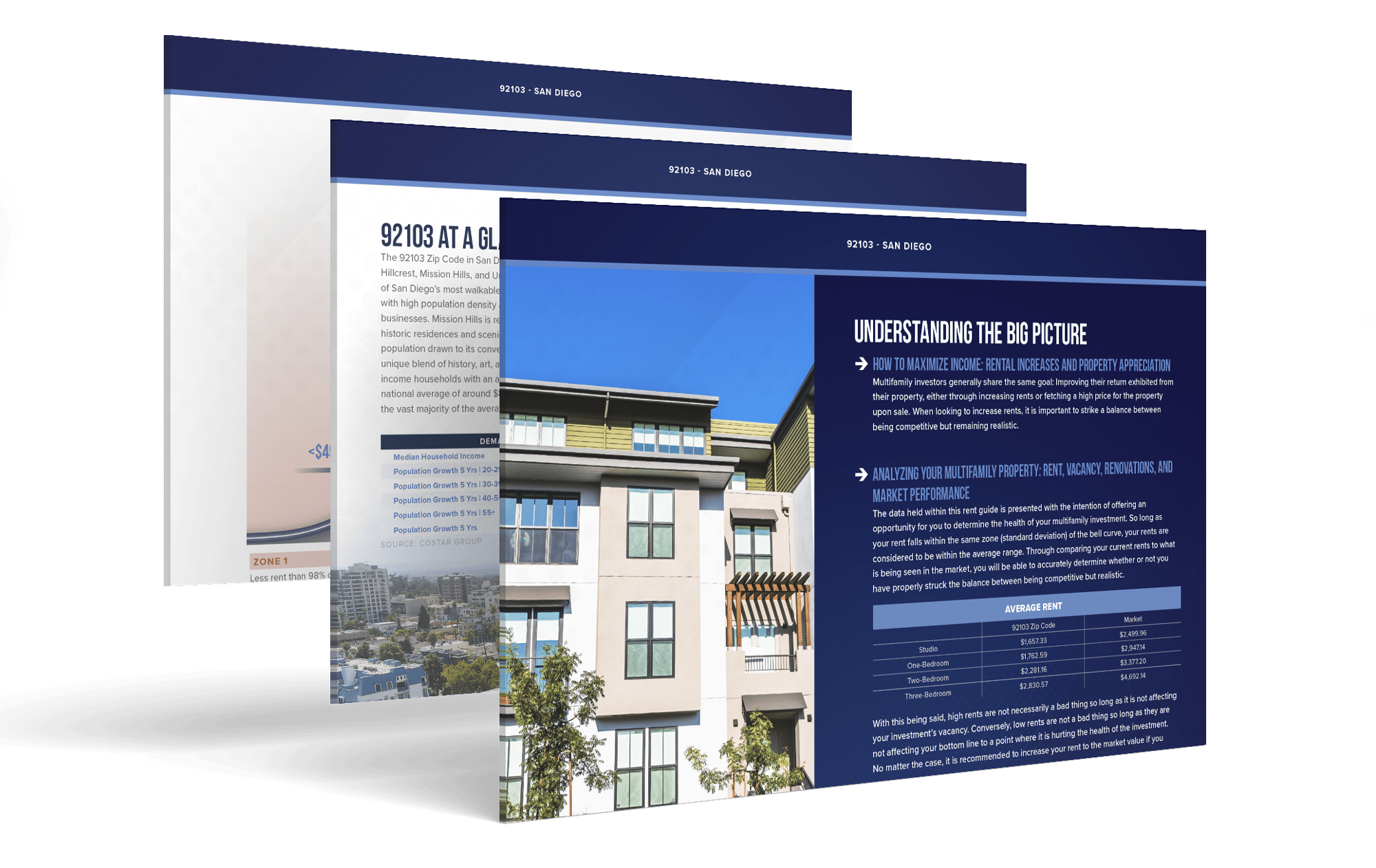 the-definitive-guide-to-san-diego-multifamily-rents