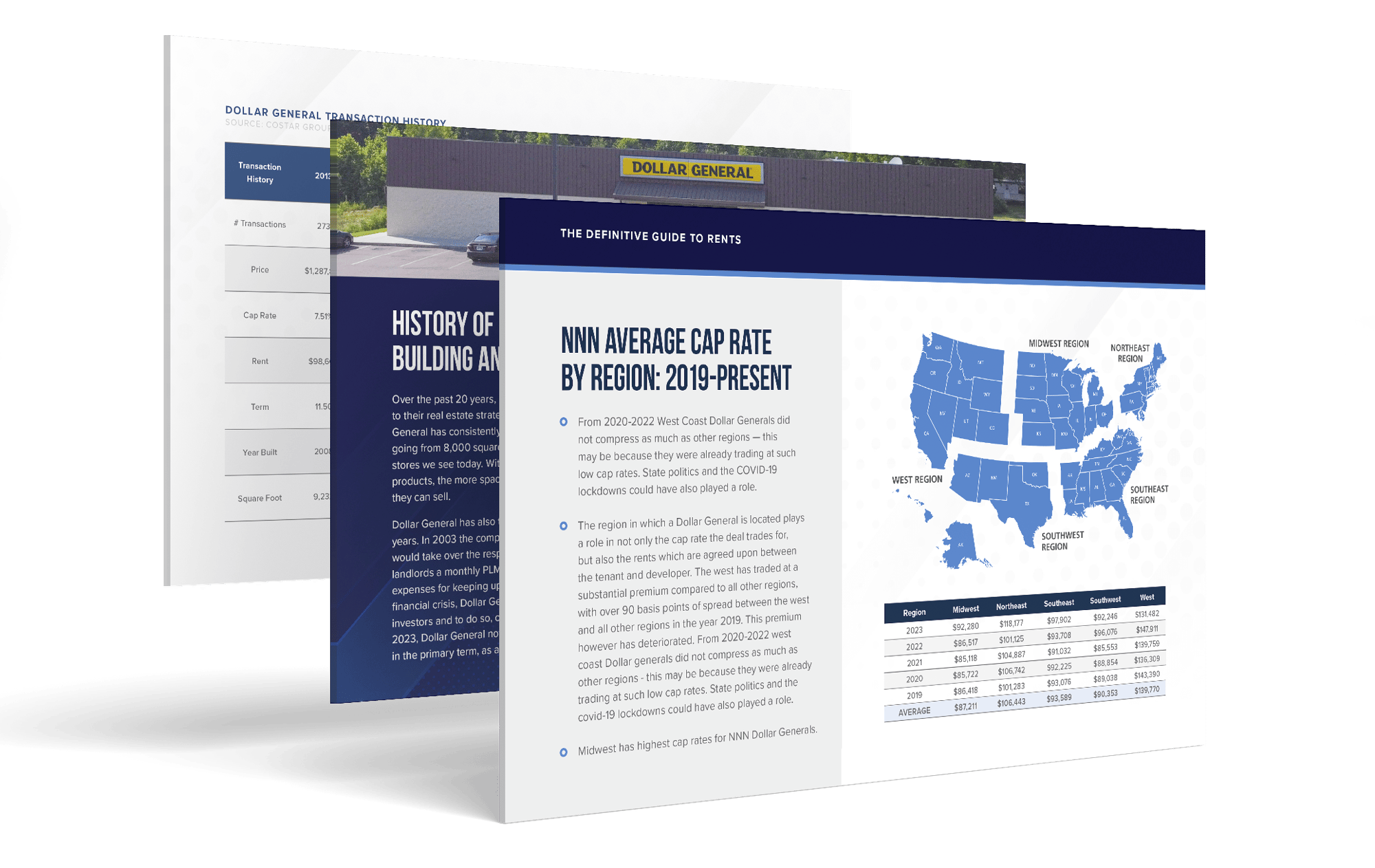 Dollar General_Rent Guide Dollar General_Rent Guide