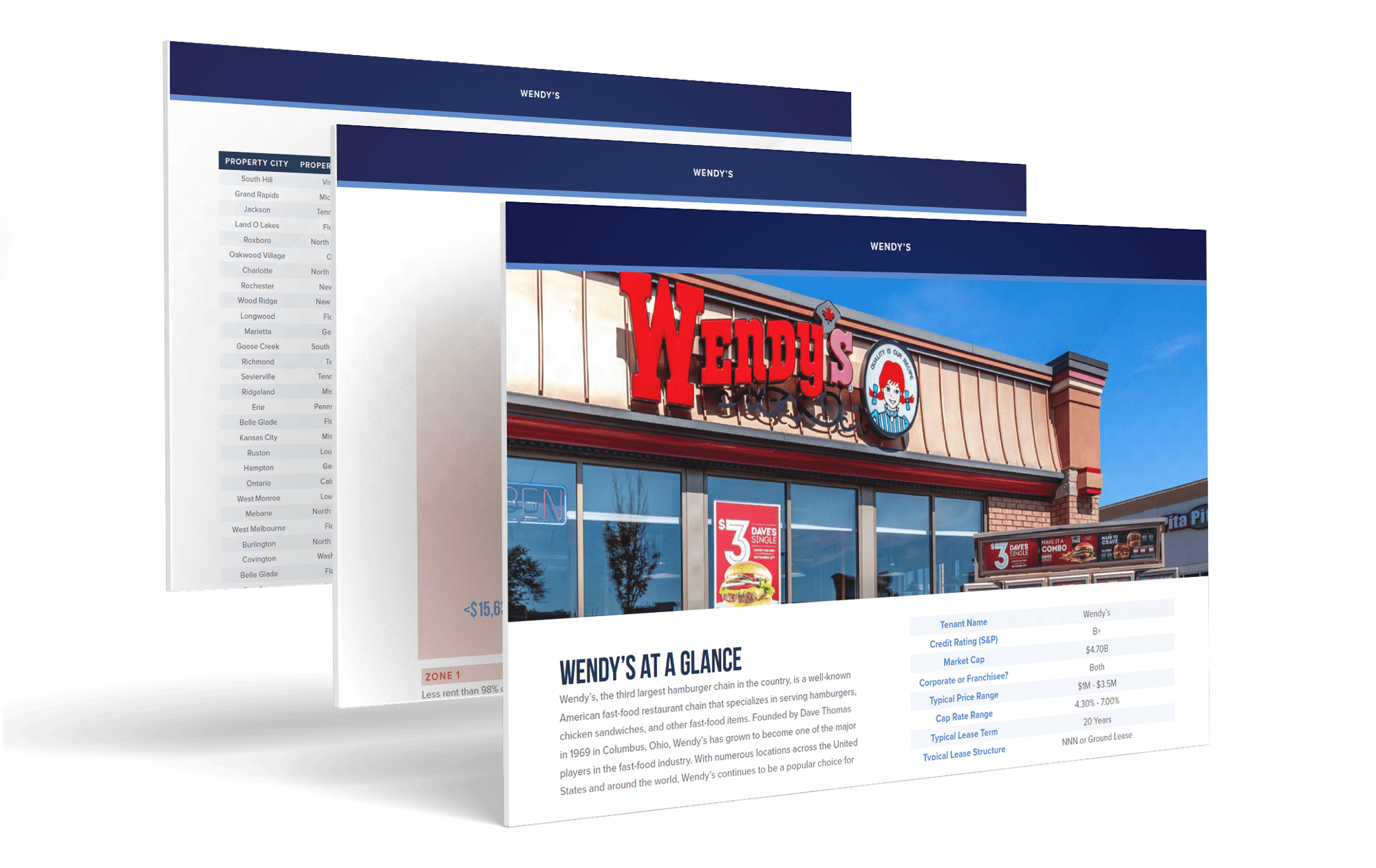 Wendys-Pages